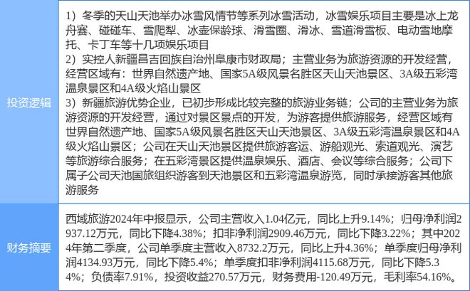 停分析：冰雪产业旅游新疆概念概念热股麻将胡了模拟器9月30日西域旅游涨